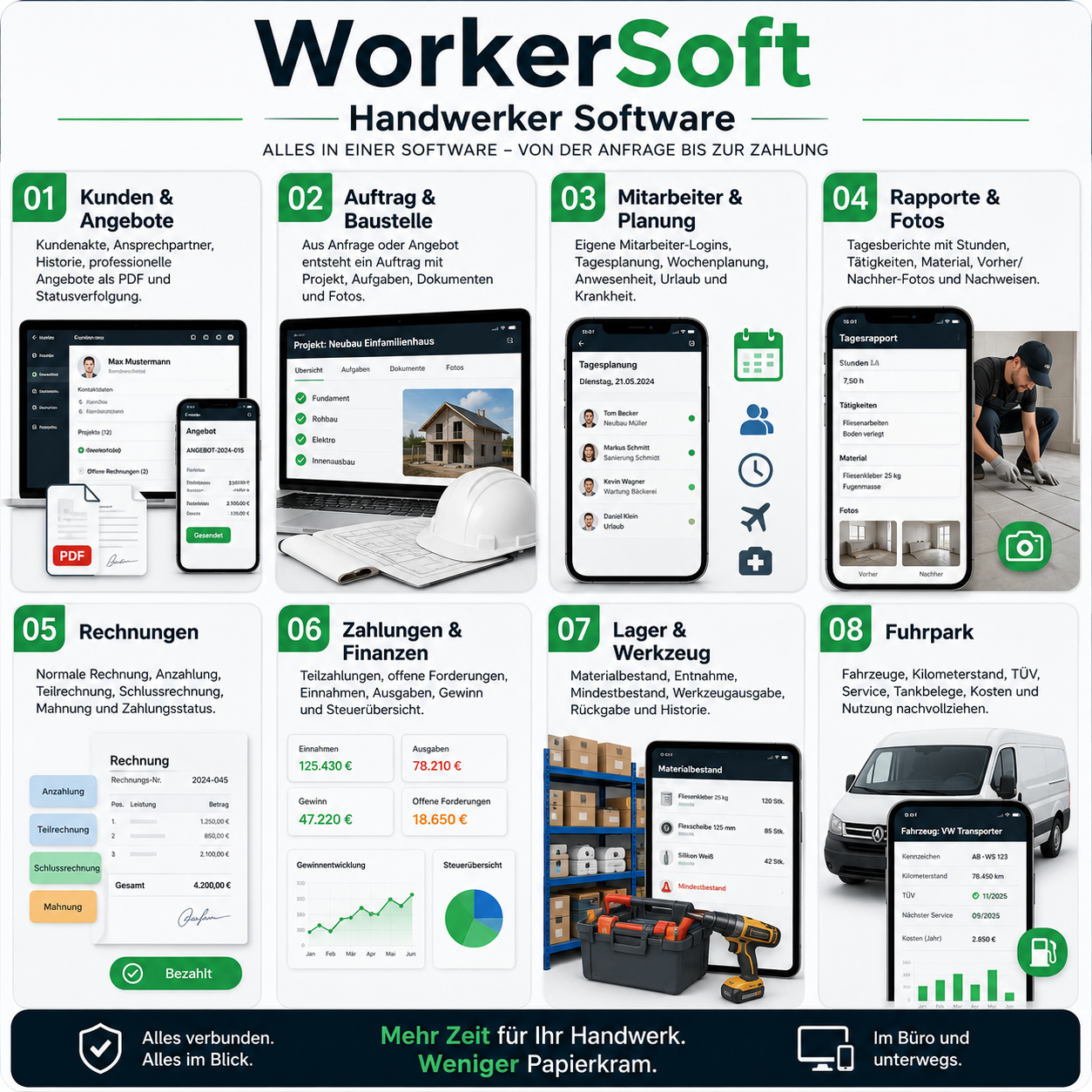 Handwerkersoftware Bild 001